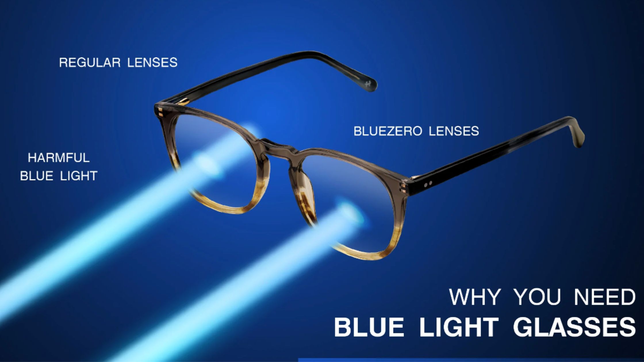Blue-light blocking lenses: marketing claims unsupported by clinical  evidence, review finds