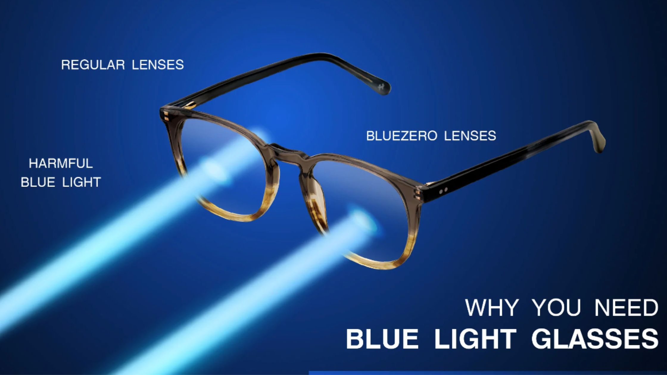 Fashion Meets Function The Benefits of Blue Light Blocker Eyewear for Fashion Forward Individuals Daniel Walters Eyewear